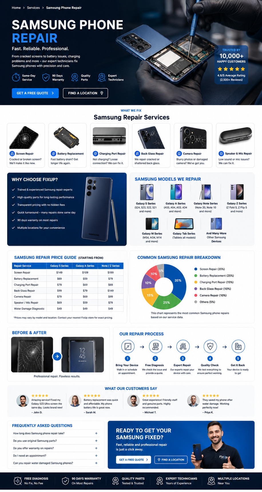 Samsung Phone Repair